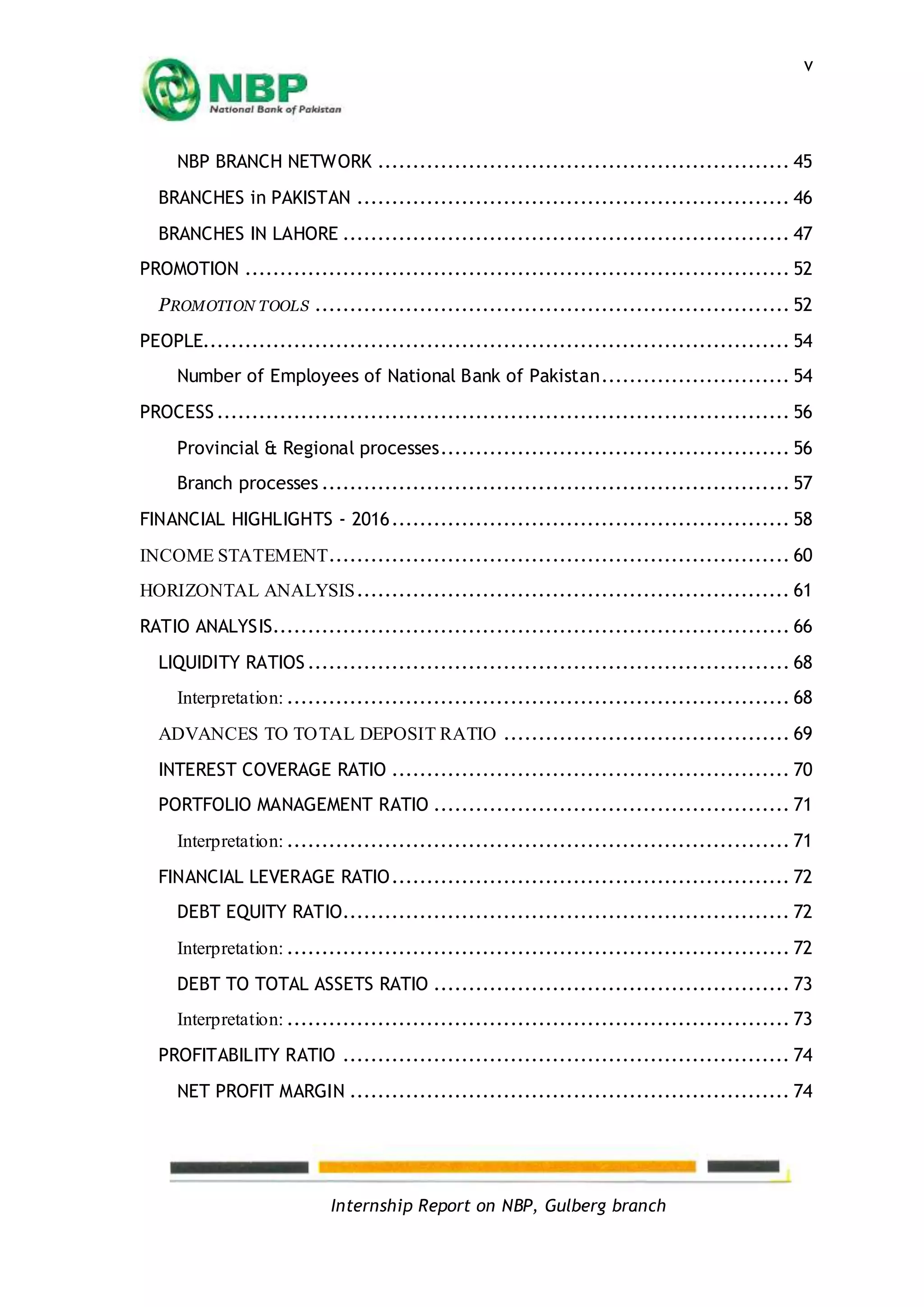 Internship Report on NBP, Gulberg branch
v
NBP BRANCH NETWORK ........................................................... 45
BRANCHES in PAKISTAN .............................................................. 46
BRANCHES IN LAHORE ................................................................ 47
PROMOTION .............................................................................. 52
PROMOTION TOOLS .................................................................... 52
PEOPLE.................................................................................... 54
Number of Employees of National Bank of Pakistan........................... 54
PROCESS .................................................................................. 56
Provincial & Regional processes.................................................. 56
Branch processes ................................................................... 57
FINANCIAL HIGHLIGHTS - 2016......................................................... 58
INCOME STATEMENT.................................................................. 60
HORIZONTAL ANALYSIS.............................................................. 61
RATIO ANALYSIS.......................................................................... 66
LIQUIDITY RATIOS ..................................................................... 68
Interpretation: ........................................................................ 68
ADVANCES TO TOTAL DEPOSIT RATIO ......................................... 69
INTEREST COVERAGE RATIO ......................................................... 70
PORTFOLIO MANAGEMENT RATIO ................................................... 71
Interpretation: ........................................................................ 71
FINANCIAL LEVERAGE RATIO......................................................... 72
DEBT EQUITY RATIO................................................................ 72
Interpretation: ........................................................................ 72
DEBT TO TOTAL ASSETS RATIO ................................................... 73
Interpretation: ........................................................................ 73
PROFITABILITY RATIO ................................................................ 74
NET PROFIT MARGIN ............................................................... 74
 