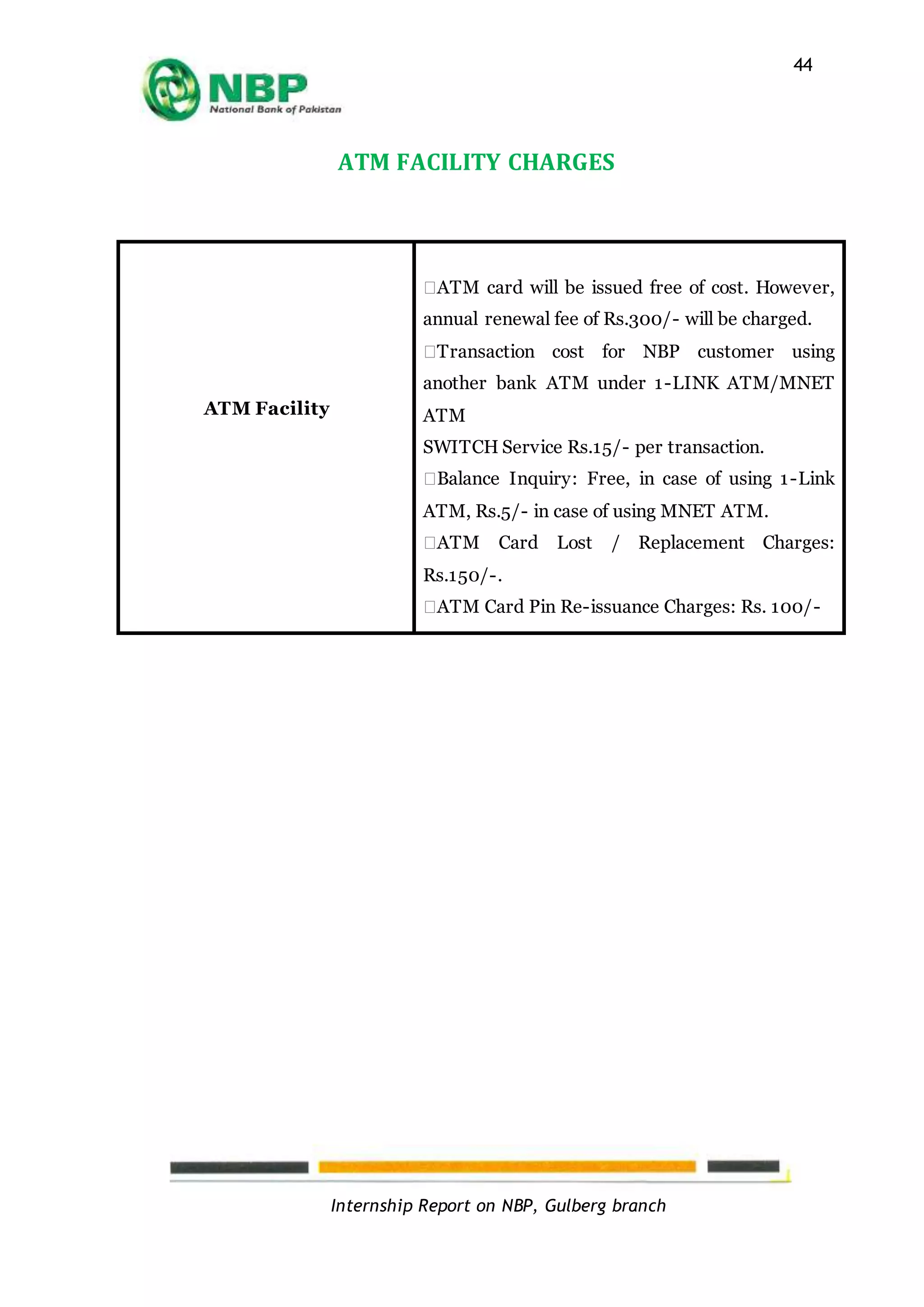 Internship Report on NBP, Gulberg branch
44
ATM FACILITY CHARGES
ATM Facility
�ATM card will be issued free of cost. However,
annual renewal fee of Rs.300/- will be charged.
�Transaction cost for NBP customer using
another bank ATM under 1-LINK ATM/MNET
ATM
SWITCH Service Rs.15/- per transaction.
�Balance Inquiry: Free, in case of using 1-Link
ATM, Rs.5/- in case of using MNET ATM.
�ATM Card Lost / Replacement Charges:
Rs.150/-.
�ATM Card Pin Re-issuance Charges: Rs. 100/-
 