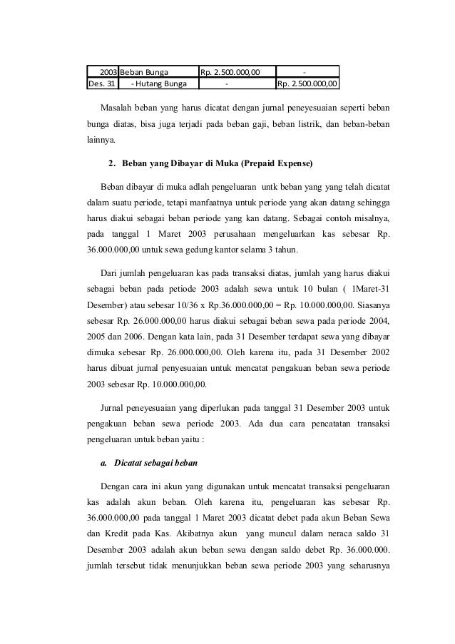 Nida usanah 7101413170-tugas tik