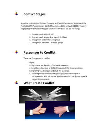 Understanding Conflict | DOCX