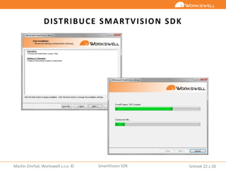 Snímek 22 z 28Martin Zmrhal, Workswell s.r.o. © SmartVision SDK
DISTRIBUCE SMARTVISION SDK
 