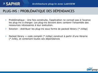 Architecture Plug-in en LabVIEW : de la conception à la réalisation | PPTX
