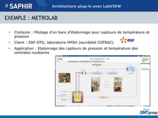 Architecture Plug-in en LabVIEW : de la conception à la réalisation | PPTX
