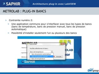Architecture Plug-in en LabVIEW : de la conception à la réalisation | PPTX
