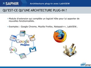 Architecture Plug-in en LabVIEW : de la conception à la réalisation | PPTX