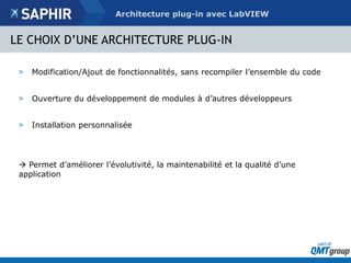 Architecture Plug-in en LabVIEW : de la conception à la réalisation | PPTX