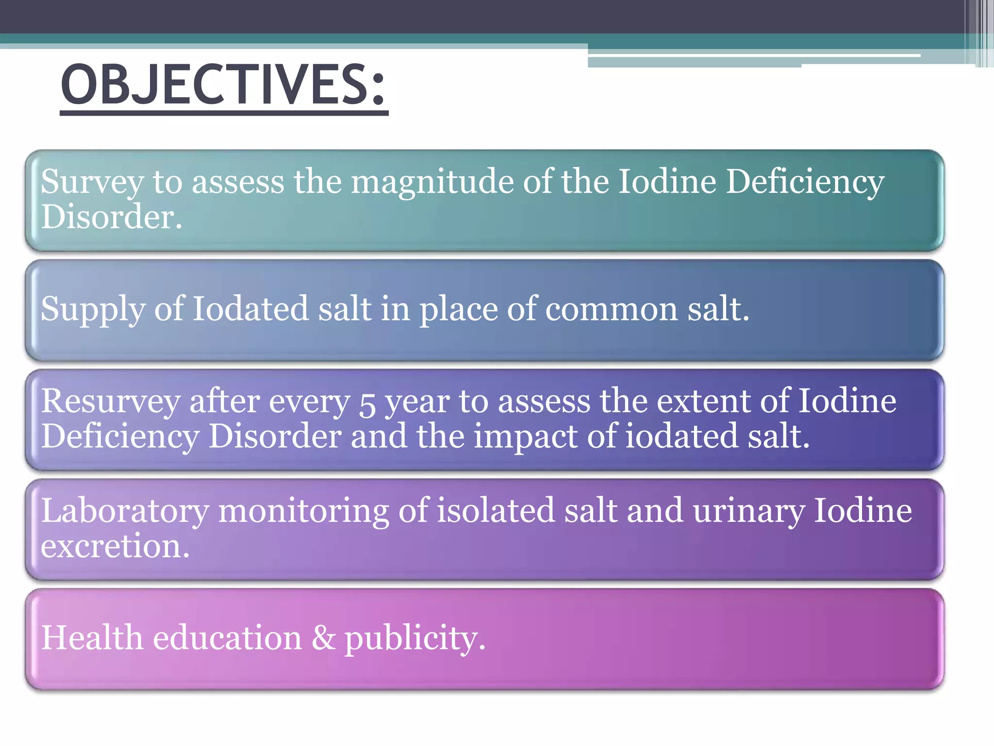 NATIONAL IODINE DEFICIENCY DISORDER CONTROL PROGRAM | PPTX