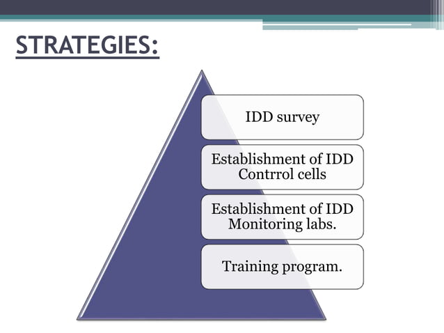 NATIONAL IODINE DEFICIENCY DISORDER CONTROL PROGRAM | PPTX