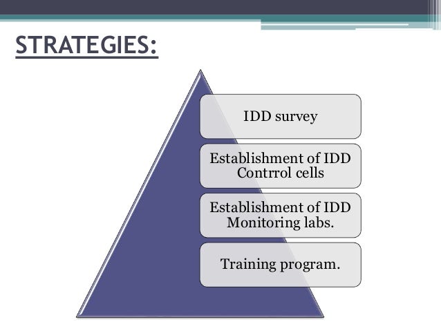 NATIONAL IODINE DEFICIENCY DISORDER CONTROL PROGRAM