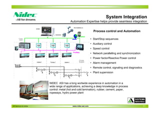 Nidec asi capabilities overview for small hydro power plant | PDF