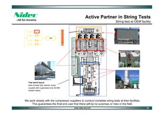 Nidec asi capability overview for lng and oil&gas applications | PDF