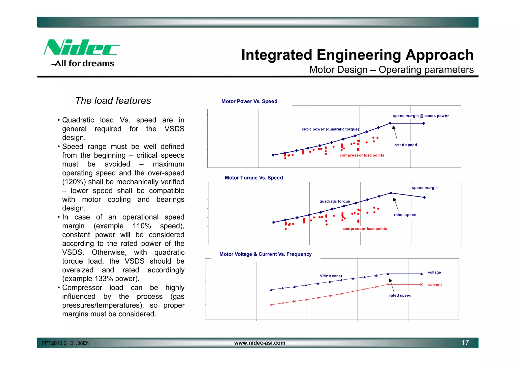 Integrated Engineering Approach
Motor Design – Operating parameters
The load features
• Quadratic load Vs. speed are in
general required for the VSDS
design.
• Speed range must be well defined
from the beginning – critical speeds
must be avoided – maximum
operating speed and the over-speed
(120%) shall be mechanically verified
– lower speed shall be compatible
with motor cooling and bearings
design.
• In case of an operational speed
margin (example 110% speed),
constant power will be considered
according to the rated power of the
VSDS. Otherwise, with quadratic
torque load, the VSDS should be
oversized and rated accordingly
(example 133% power).
• Compressor load can be highly
influenced by the process (gas
pressures/temperatures), so proper
margins must be considered.

PPT2013.01.01.08EN

Motor Power Vs. Speed
speed m argin @ const. pow er

cubic pow er (quadratic torque)

rated speed
compressor load points

Motor Torque Vs. Speed
speed m argin

quadratic torque

rated speed

com pressor load points

Motor Voltage & Current Vs. Frequency

voltage
V/Hz = const
current
rated speed

www.nidec-asi.com

17

 
