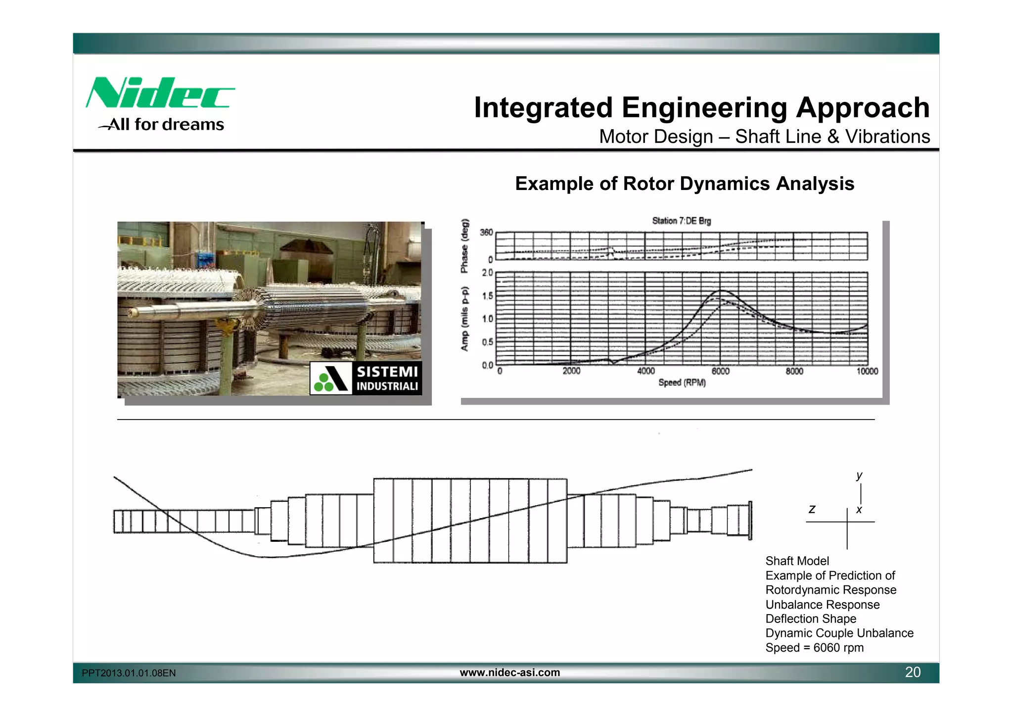 Integrated Engineering Approach
Motor Design – Shaft Line & Vibrations
Example of Rotor Dynamics Analysis

y

z

x

Shaft Model
Example of Prediction of
Rotordynamic Response
Unbalance Response
Deflection Shape
Dynamic Couple Unbalance
Speed = 6060 rpm
PPT2013.01.01.08EN

www.nidec-asi.com

20

 