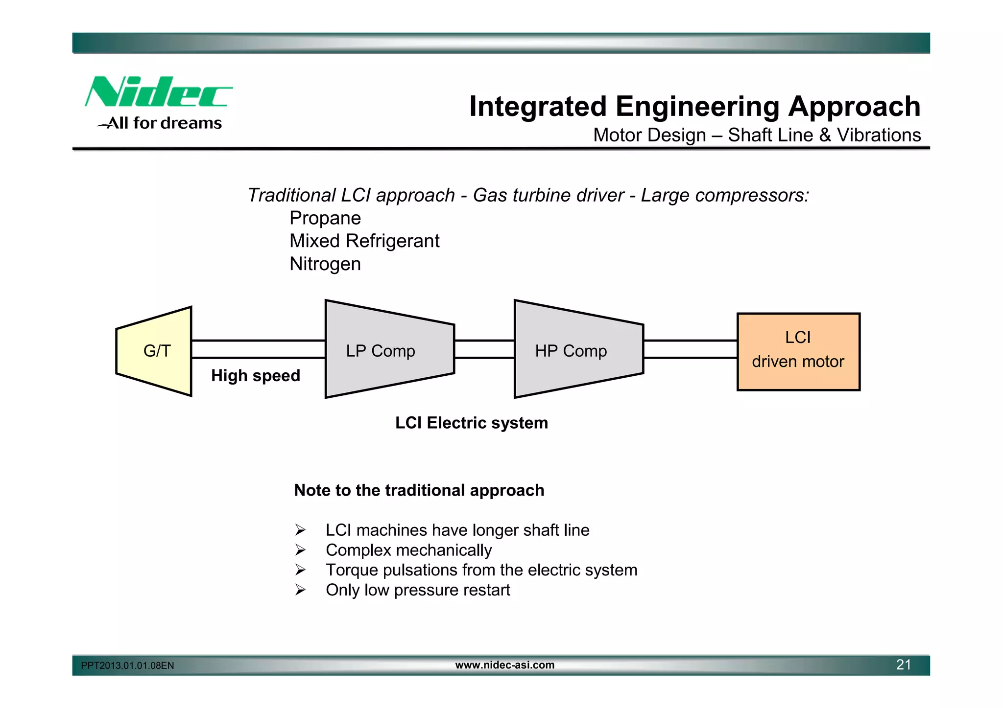 Integrated Engineering Approach
Motor Design – Shaft Line & Vibrations
Traditional LCI approach - Gas turbine driver - Large compressors:
Propane
Mixed Refrigerant
Nitrogen

G/T

LP Comp

HP Comp

High speed

LCI
driven motor

LCI Electric system

Note to the traditional approach





PPT2013.01.01.08EN

LCI machines have longer shaft line
Complex mechanically
Torque pulsations from the electric system
Only low pressure restart

www.nidec-asi.com

21

 