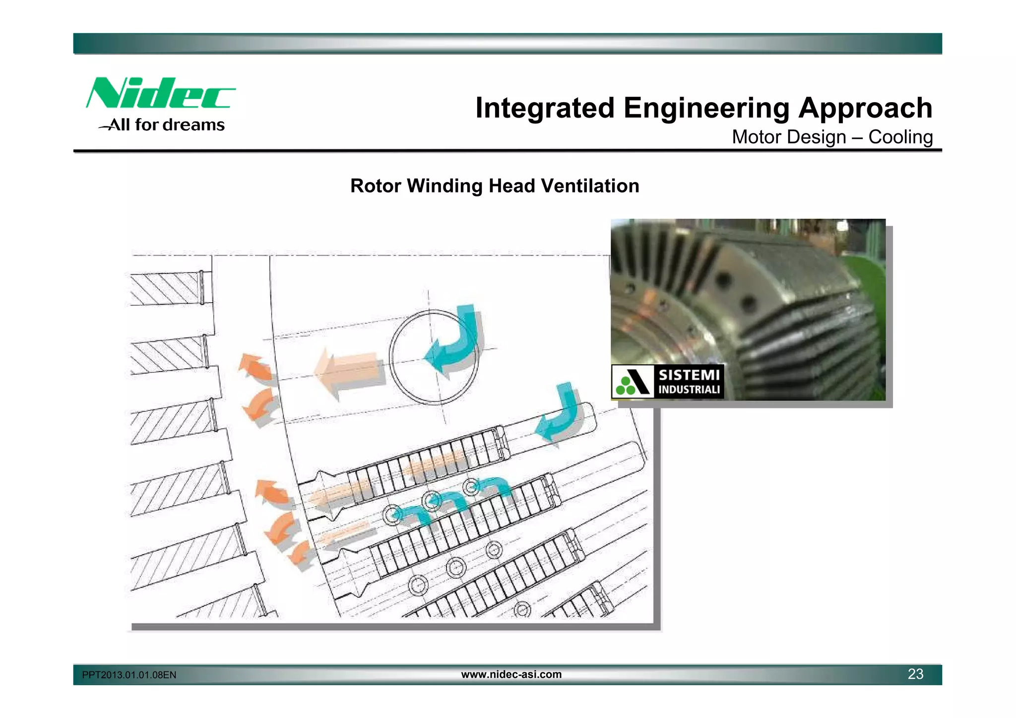 Integrated Engineering Approach
Motor Design – Cooling
Rotor Winding Head Ventilation

PPT2013.01.01.08EN

www.nidec-asi.com

23

 