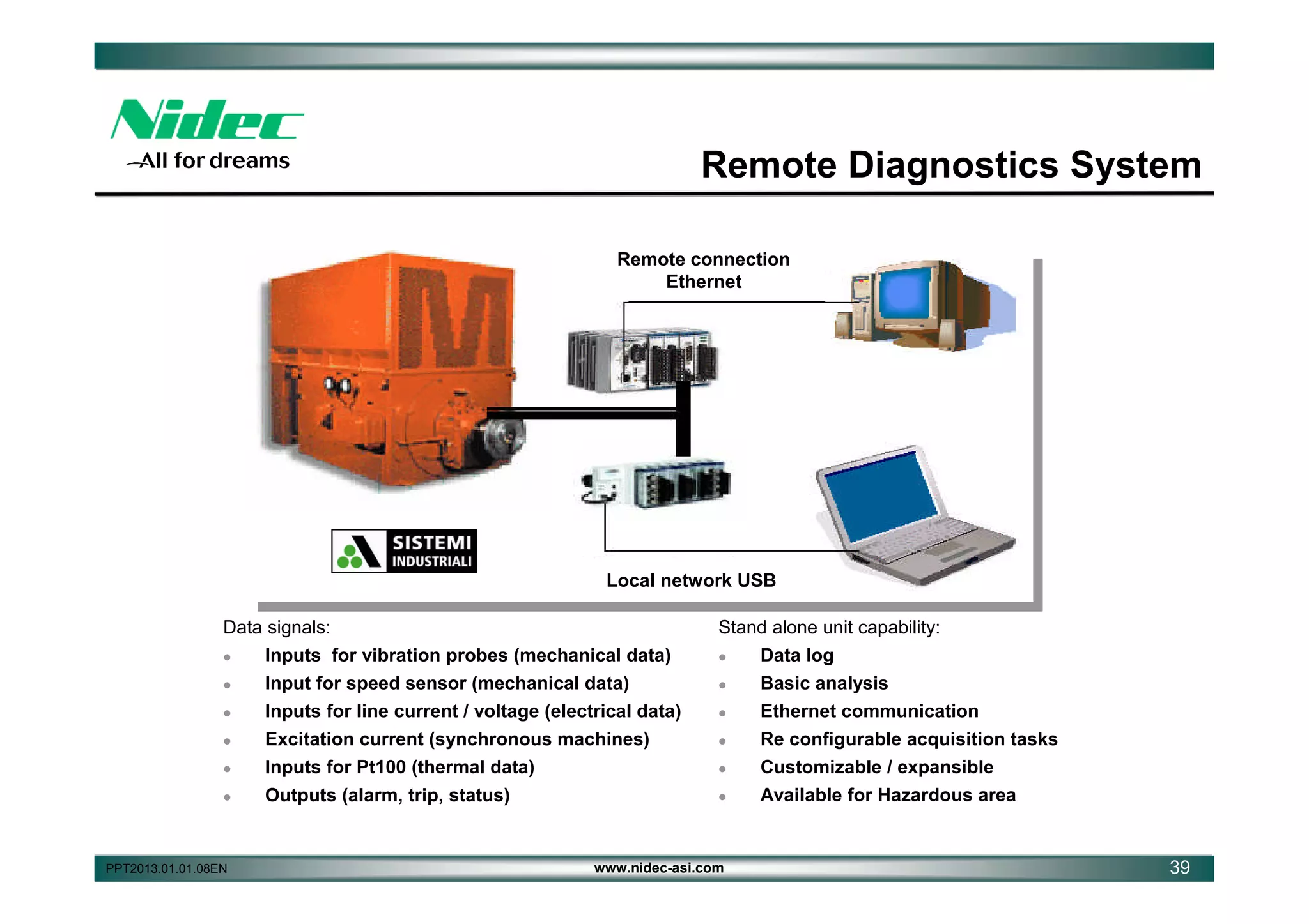 Remote Diagnostics System
Remote connection
Ethernet

Local network USB
Data signals:

Inputs for vibration probes (mechanical data)

Input for speed sensor (mechanical data)

Inputs for line current / voltage (electrical data)

Excitation current (synchronous machines)

Inputs for Pt100 (thermal data)


PPT2013.01.01.08EN

Outputs (alarm, trip, status)

Stand alone unit capability:

Data log

Basic analysis

Ethernet communication

Re configurable acquisition tasks

Customizable / expansible

Available for Hazardous area

www.nidec-asi.com

39

 