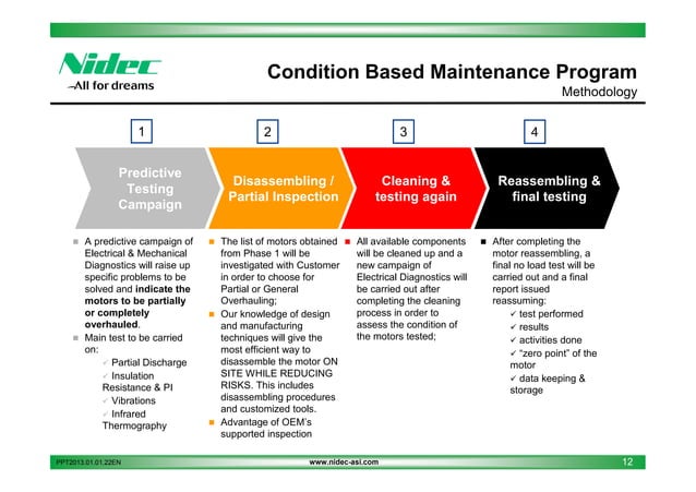 Nidec asi service capabilities overview | PPT