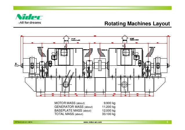 nidec mototr wiring diagram 3 jeffdoedesign nidec mototr wiring diagram 3 jeffdoedesign