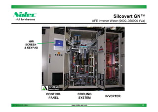 Silcovert GN™
AFE Inverter Water (9000..360000 kVa)

HMI
SCREEN
& KEYPAD

CONTROL
PANEL
PPT2013.01.01.13EN

COOLING
SYSTEM
www.nidec-asi.com

INVERTER
8

 
