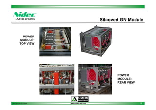 Silcovert GN Module

POWER
MODULE:
TOP VIEW

POWER
MODULE:
REAR VIEW

PPT2013.01.01.13EN

www.nidec-asi.com

9

 