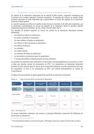 Afric Industries SA                                                                                                                         Introduction en bourse



IV.2.              Organisation et chaîne de valeur du secteur de la menuiserie aluminium
Le marché de la menuiserie aluminium est un marché d’offre éclatée, caractérisé notamment par
l’existence d’un nombre important d’artisans menuisiers. Il regroupe par ailleurs un nombre limité
d’acteurs structurés de taille importante qui se positionnent au niveau du segment de la menuiserie
moyenne et haute gamme.
Le marché regroupe par ailleurs un nombre limité d’acteurs structurés et de taille plus importante, qui
se positionne essentiellement au niveau du segment de la menuiserie haute et moyenne gamme
(notamment Grenson & Perfettini, Jet Alu, Tablo, Afcoal et Bati Alu42).
Les familles de produits proposés au niveau du marché de la menuiserie aluminium incluent
notamment :
▪       Les fenêtres et châssis en aluminium ;
▪       Les portes et portails en aluminium ;
▪       Les murs rideaux et façades en aluminium ;
▪       Les clôtures et abris de piscine en aluminium ;
▪       Les cabines de douche ;
▪       Les vérandas ;
▪       Les volets roulants ;
▪       Les systèmes de balcon en aluminium ;
▪       Les accessoires en aluminium pour les gammistes ;
▪       L’usinage de profilés en aluminium pour diverses industries.
Les produits de substitution des menuiseries en aluminium sont principalement les menuiseries en bois
et dans une moindre mesure les menuiseries en PVC. Les menuiseries en aluminium demeurent
toutefois les plus utilisées dans le secteur de la construction (fenêtres et portes notamment) alors que
les menuiseries en bois et les menuiseries en PVC sont destiné principalement au secteur de
l’ameublement.

La figure suivante présente un aperçu général du marché de la menuiserie aluminium :

Figure 8.                  Aperçu du marché de la menuiserie aluminium

                                                                                          Grands ensembles
    Segments                       Grands ouvrages          Logements individuels de    immobiliers économiques                                         Particuliers
                                                                                                                        Petits promoteurs
                                     complexes                    standing                 et intermédiaires


    Circuits de                                                                                                                                   Fabricants, grossistes,
                                Fabricants, grossistes et    Fabricants, grossistes,      Fabricants, centrales       Fabricants, grossistes,
    distribution                                                                                                                                 détaillants, menuisiers et
                                      menuisiers            détaillants et menuisiers     d’achat et grossistes      menuisiers et promoteurs
                                                                                                                                                        propriétaires


    Critères de décision
                                    Qualité et délais
                                                                 Qualité et prix              Prix et délais                   Prix                         Prix
                                 (via cahier de charges)




    Catégories d’acteurs
                                                            Professionnels structurés   Professionnels structurés,
                                Professionnels structurés                                                                    Artisans                   Tâcherons
                                                                   et artisans            artisans et tâcherons




Source : Afric Industries SA

Le secteur immobilier représente, par essence, le principal débouché commercial des fabricants de
menuiseries en aluminium.

42
     Voir présentations fournies au niveau de la partie « Principaux acteurs des secteurs d’activité de la société ».


Note d’Information                                                                                                                                                     106
 
