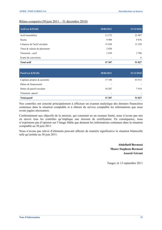 AFRIC INDUSTRIES SA                                                              Introduction en bourse



Bilans comparés (30 juin 2011 – 31 décembre 2010)

Actif (en KMAD)                                                   30/06/2011               31/12/2010

Actif immobilisé                                                      15 272                   22 907
Stocks                                                                 9 909                    9 876
Créances de l'actif circulant                                         15 828                   15 258
Titres & valeurs de placement                                          2 828                         -
Trésorerie - actif                                                     3 470                    3 780
Ecarts de conversion                                                       -                        6
Total actif                                                           47 307                   51 827



Passif (en KMAD)                                                  30/06/2011               31/12/2010

Capitaux propres & assimilés                                          37 100                   43 913
Dettes de financement                                                      -                         -
Dettes du passif circulant                                            10 207                    7 914
Trésorerie -passif                                                         -                         -
Total passif                                                          47 307                   51 827

Nos contrôles ont consisté principalement à effectuer un examen analytique des données financières
contenues dans la situation comptable et à obtenir du service comptable les informations que nous
avons jugées nécessaires.
Conformément aux objectifs de la mission, qui consistait en un examen limité, nous n’avons pas mis
en œuvre tous les contrôles qu’implique une mission de certification. En conséquence, nous
n’exprimons pas d’opinion sur l’image fidèle que donnent les informations contenues dans la situation
comptable au 30 juin 2011.
Nous n’avons pas relevé d’éléments pouvant affecter de manière significative la situation bilancielle
telle qu’arrêtée au 30 juin 2011.


                                                                               Abdellatif Bernossi
                                                                          Moore Stephens Bernossi
                                                                                   Associé Gérant


                                                                       Tanger, le 13 septembre 2011




Note d’Information                                                                                  25
 