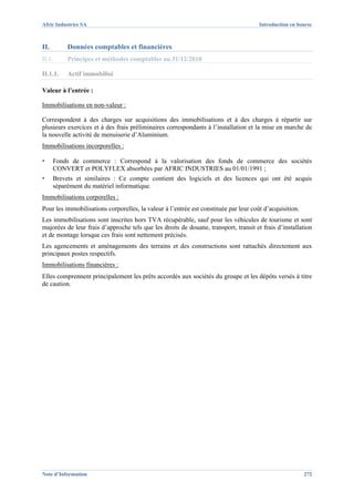 Afric Industries SA                                                                   Introduction en bourse



II.        Données comptables et financières
II.1.      Principes et méthodes comptables au 31/12/2010

II.1.1.    Actif immobilisé

Valeur à l’entrée :

Immobilisations en non-valeur :

Correspondent à des charges sur acquisitions des immobilisations et à des charges à répartir sur
plusieurs exercices et à des frais préliminaires correspondants à l’installation et la mise en marche de
la nouvelle activité de menuiserie d’Aluminium.
Immobilisations incorporelles :

▪     Fonds de commerce : Correspond à la valorisation des fonds de commerce des sociétés
      CONVERT et POLYFLEX absorbées par AFRIC INDUSTRIES au 01/01/1991 ;
▪     Brevets et similaires : Ce compte contient des logiciels et des licences qui ont été acquis
      séparément du matériel informatique.
Immobilisations corporelles :
Pour les immobilisations corporelles, la valeur à l’entrée est constituée par leur coût d’acquisition.
Les immobilisations sont inscrites hors TVA récupérable, sauf pour les véhicules de tourisme et sont
majorées de leur frais d’approche tels que les droits de douane, transport, transit et frais d’installation
et de montage lorsque ces frais sont nettement précisés.
Les agencements et aménagements des terrains et des constructions sont rattachés directement aux
principaux postes respectifs.
Immobilisations financières :
Elles comprennent principalement les prêts accordés aux sociétés du groupe et les dépôts versés à titre
de caution.




Note d’Information                                                                                       272
 