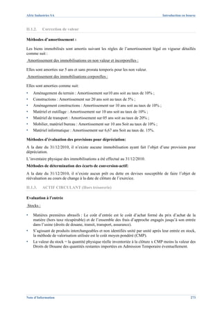Afric Industries SA                                                                 Introduction en bourse



II.1.2.    Correction de valeur

Méthodes d’amortissement :

Les biens immobilisés sont amortis suivant les règles de l’amortissement légal en vigueur détaillés
comme suit :
Amortissement des immobilisations en non valeur et incorporelles :

Elles sont amorties sur 5 ans et sans prorata temporis pour les non valeur.
Amortissement des immobilisations corporelles :

Elles sont amorties comme suit:
▪   Aménagement du terrain : Amortissement sur10 ans soit au taux de 10% ;
▪   Constructions : Amortissement sur 20 ans soit au taux de 5% ;
▪   Aménagement constructions : Amortissement sur 10 ans soit au taux de 10% ;
▪   Matériel et outillage : Amortissement sur 10 ans soit au taux de 10% ;
▪   Matériel de transport : Amortissement sur 05 ans soit au taux de 20% ;
▪   Mobilier, matériel bureau : Amortissement sur 10 ans Soit au taux de 10% ;
▪   Matériel informatique : Amortissement sur 6,67 ans Soit au taux de. 15%.

Méthodes d’évaluation des provisions pour dépréciation:
A la date du 31/12/2010, il n’existe aucune immobilisation ayant fait l’objet d’une provision pour
dépréciation.
L’inventaire physique des immobilisations a été effectué au 31/12/2010.
Méthodes de détermination des écarts de conversion-actif:
A la date du 31/12/2010, il n’existe aucun prêt ou dette en devises susceptible de faire l’objet de
réévaluation au cours de change à la date de clôture de l’exercice.

II.1.3.    ACTIF CIRCULANT (Hors trésorerie)

Evaluation à l’entrée
Stocks :

▪   Matières premières abrasifs : Le coût d’entrée est le coût d’achat formé du prix d’achat de la
    matière (hors taxe récupérable) et de l’ensemble des frais d’approche engagés jusqu’à son entrée
    dans l’usine (droits de douane, transit, transport, assurance).
▪   S’agissant de produits interchangeables et non identifiés unité par unité après leur entrée en stock,
    la méthode de valorisation utilisée est le coût moyen pondéré (CMP).
▪   La valeur du stock = la quantité physique réelle inventoriée à la clôture x CMP moins la valeur des
    Droits de Douane des quantités restantes importées en Admission Temporaire éventuellement.




Note d’Information                                                                                    273
 