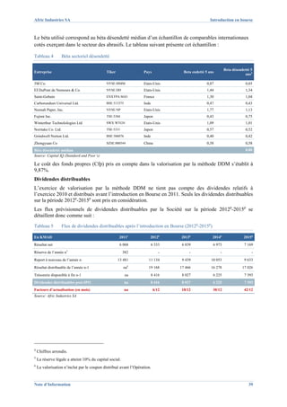 Afric Industries SA                                                                               Introduction en bourse



Le béta utilisé correspond au béta désendetté médian d’un échantillon de comparables internationaux
cotés exerçant dans le secteur des abrasifs. Le tableau suivant présente cet échantillon :

Tableau 4           Béta sectoriel désendetté

                                                                                                            Beta désendetté 5
Entreprise                                   Tiker                Pays             Beta endetté 5 ans
                                                                                                                        ans4

3M Co.                                       NYSE:MMM             Etats-Unis                    0,87                     0,85
EI DuPont de Nemours & Co.                   NYSE:DD              Etats-Unis                    1,44                     1,34
Saint-Gobain                                 ENXTPA:SGO           France                        1,30                     1,04
Carborundum Universal Ltd.                   BSE:513375           Inde                          0,47                     0,43
Neenah Paper, Inc.                           NYSE:NP              Etats-Unis                    1,77                     1,13
Fujimi Inc.                                  TSE:5384             Japon                         0,43                     0,75
Winterthur Technolologies Ltd                SWX:WTGN             Etats-Unis                    1,09                     1,01
Noritake Co. Ltd.                            TSE:5331             Japon                         0,57                     0,52
Grindwell Norton Ltd.                        BSE:506076           Inde                          0,40                     0,42
Zhongyuan Co                                 SZSE:000544          Chine                         0,58                     0,58
Bêta désendetté médian                                                                                                   0,80
Source: Capital IQ (Standard and Poor’s)

Le coût des fonds propres (Cfp) pris en compte dans la valorisation par la méthode DDM s’établit à
9,87%.
Dividendes distribuables
L’exercice de valorisation par la méthode DDM ne tient pas compte des dividendes relatifs à
l’exercice 2010 et distribués avant l’introduction en Bourse en 2011. Seuls les dividendes distribuables
sur la période 2012p-2015p sont pris en considération.
Les flux prévisionnels de dividendes distribuables par la Société sur la période 2012p-2015p se
détaillent donc comme suit :
Tableau 5           Flux de dividendes distribuables après l’introduction en Bourse (2012p-2015p)

En KMAD                                              2011e            2012p      2013p              2014p               2015p
Résultat net                                          6 068              6 333    6 839             6 973               7 169
                       5
Réserve de l’année n                                     382                 -        -                 -                   -
Report à nouveau de l’année n                        13 481          11 134       9 439            10 053               9 633
Résultat distribuable de l’année n-1                     na6         19 168      17 466            16 278              17 026
Trésorerie disponible à fin n-1                           na             8 416    8 027             6 225               7 393
Dividendes distribuables post-IPO                         na             8 416    8 027             6 225               7 393
Facteurs d’actualisation (en mois)                        na              6/12    18/12             30/12               42/12
Source: Afric Industries SA




4
    Chiffres arrondis.
5
    La réserve légale a atteint 10% du capital social.
6
    La valorisation n’inclut par le coupon distribué avant l’Opération.


Note d’Information                                                                                                        39
 