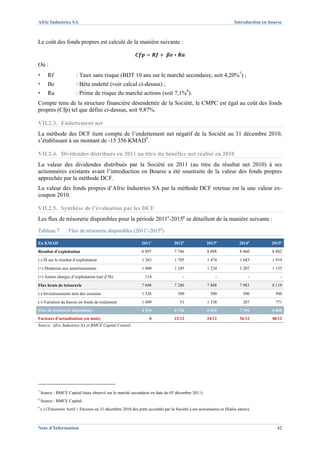 Afric Industries SA                                                                                                   Introduction en bourse



Le coût des fonds propres est calculé de la manière suivante :


Où :
▪       Rf               : Taux sans risque (BDT 10 ans sur le marché secondaire, soit 4,20%7) ;
▪       Be               : Bêta endetté (voir calcul ci-dessus) ;
▪       Ra               : Prime de risque du marché actions (soit 7,1%8).
Compte tenu de la structure financière désendettée de la Société, le CMPC est égal au coût des fonds
propres (Cfp) tel que défini ci-dessus, soit 9,87%.

VII.2.3. Endettement net
La méthode des DCF tient compte de l’endettement net négatif de la Société au 31 décembre 2010,
s’établissant à un montant de -15 356 KMAD9.

VII.2.4. Dividendes distribués en 2011 au titre du bénéfice net réalisé en 2010
La valeur des dividendes distribués par la Société en 2011 (au titre du résultat net 2010) à ses
actionnaires existants avant l’introduction en Bourse a été soustraite de la valeur des fonds propres
approchée par la méthode DCF.
La valeur des fonds propres d’Afric Industries SA par la méthode DCF retenue est la une valeur ex-
coupon 2010.

VII.2.5. Synthèse de l’évaluation par les DCF
Les flux de trésorerie disponibles pour la période 2011e-2015p se détaillent de la manière suivante :
Tableau 7           Flux de trésorerie disponibles (2011e-2015p)

En KMAD                                                        2011e              2012p               2013p              2014p         2015p
Résultat d’exploitation                                        6 897               7 746              8 098              8 460         8 882
(-) IS sur le résultat d’exploitation                          1 363               1 705              1 474              1 683         1 919
(+) Dotations aux amortissements                               1 400               1 245              1 224              1 207         1 155
(+) Autres charges d’exploitation (net d’IS)                     114                    -                  -                  -            -
Flux bruts de trésorerie                                       7 048               7 286              7 848              7 983         8 119
(-) Investissements nets des cessions                          1 326                 500                500                500           500
(-) Variation du besoin en fonds de roulement                  1 409                  51              1 338                287           771
Flux de trésorerie disponibles                                 4 314               6 736              6 010              7 196         6 848
Facteurs d’actualisation (en mois)                                  0              12/12              24/12              36/12         48/12
Source: Afric Industries SA et BMCE Capital Conseil




7
    Source : BMCE Capital (taux observé sur le marché secondaire en date du 05 décembre 2011)
8
    Source : BMCE Capital.
9
    (-) (Trésorerie Actif + Encours au 31 décembre 2010 des prêts accordés par la Société à ses actionnaires et filiales sœurs).



Note d’Information                                                                                                                       42
 