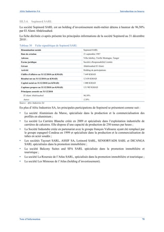Afric Industries SA                                                                               Introduction en bourse



III.3.4. Sopinord SARL
La société Sopinord SARL est un holding d’investissement multi-métier détenu à hauteur de 96,50%
par El Alami Abdelouahed.
La fiche déclinée ci-après présente les principales informations de la société Sopinord au 31 décembre
2010 :
Tableau 30        Fiche signalétique de Sopinord SARL
    Dénomination sociale                                Sopinord SARL
    Date de création                                    21 septembre 1987
    Adresse                                             Villa Jalobey, Vieille Montagne, Tanger
    Forme juridique                                     Société à Responsabilité Limitée
    Gérant                                              Abdelouahed El Alami
    Activité                                            Holding de participations
    Chiffre d’affaires au 31/12/2010 (en KMAD)          7 449 KMAD
    Résultat net au 31/12/2010 (en KMAD)                12 658 KMAD
    Capital social au 31/12/2010 (en KMAD)              1 000 KMAD
    Capitaux propres au 31/12/2010 (en KMAD)            131 985 KMAD
    Principaux associés au 31/12/2010
      El Alami Abdelouahed                              96,50%
      Autres                                            3,50%
Source : Afric Industries SA

En plus d’Afric Industries SA, les principales participations de Sopinord se présentent comme suit :
▪      La société Aluminium du Maroc, spécialisée dans la production et la commercialisation des
       profilés en aluminium ;
▪      La société La Carrière Blanche créée en 2009 et spécialisée dans l’exploitation industrielle de
       carrières de calcaires. Elle dispose d’une capacité de production de 250 tonnes par heure ;
▪      La Société Industube créée en partenariat avec le groupe français Vallourec ayant été remplacé par
       le groupe espagnol Condesa en 1999 et spécialisée dans la production et la commercialisation de
       tubes en acier soudés ;
▪      Les sociétés Tayourt SARL, ASSIF SA, Lotinord SARL, SENIORYADS SARL et DICANGA
       SARL spécialisées dans la promotion immobilière ;
▪      La société Balcony Suites and SPA SARL spécialisée dans la promotion immobilière et
       touristique ;
▪      La société La Roseraie de l’Atlas SARL, spécialisée dans la promotion immobilière et touristique ;
▪      La société Les Mimosas de l’Atlas (holding d’investissement).




Note d’Information                                                                                                   78
 
