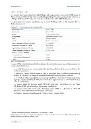 Afric Industries SA                                                                               Introduction en bourse



III.3.5. Holding SARL
Les associés dans le capital de la société Holding SARL se présentent comme suit : (i) Mohamed El
Alami, (ii) la société Castle Développement Holding (holding d’investissement contrôlée à hauteur de
100% par Abdeslam El Alami) et (iii) Farah Bensouda, Fatouma Sebti et Malika El Alami.
Les principales informations signalétiques de la société Holding SARL au 31 décembre 2010 se
déclinent comme suit :
Tableau 31        Fiche signalétique de Holding SARL
    Dénomination sociale                                       Holding SARL
    Date de création                                           24 avril 1975
    Adresse                                                    7, rue de Mexique, Tanger
    Forme juridique                                            Société à Responsabilité Limitée
    Gérant                                                     Mohamed El Alami
    Activité                                                   Holding de participations
    Chiffre d’affaires au 31/12/2010 (en KMAD)                 10 324 KMAD
    Résultat net au 31/12/2010 (en KMAD)                       9 774 KMAD
    Capital social au 31/12/2010 (en KMAD)                     1 000 KMAD
    Capitaux propres au 31/12/2010 (en KMAD)                   111 409 KMAD
    Principaux associés au 31/12/2010
      Mohamed El Alami                                         75,00%
      Castle Development holding SARL34                        10,00%
      Autres35                                                 15,00%
Source : Afric Industries SA

Holding SARL est un holding multimétier détenant des participations dans les sociétés suivantes (en
plus d’Afric Industries SA) :
▪      La société Aluminium du Maroc, spécialisée dans la production et la commercialisation des
       profilés en aluminium ;
▪      La société La Carrière Blanche créée en 2009 et spécialisée dans l’exploitation industrielle de
       carrières de calcaires. Elle dispose d’une capacité de production de 250 tonnes par heure ;
▪      La Société Industube créée en partenariat avec le groupe français Vallourec ayant été remplacé par
       le groupe espagnol Condesa en 1999 et spécialisée dans la production et la commercialisation de
       tubes en acier soudés ;
▪      Les sociétés ASSIF SA, Lotinord SARL, SENIORYADS SARL, DICANGA SARL et Castle
       HilL Resort SARL spécialisées dans la promotion immobilière ;
▪      Les sociétés Castle Palm Resort SARL, Marrakech Castle SARL et La Roseraie de l’Atlas SA
       spécialisées dans la promotion immobilière et touristique ;
▪      Les holdings financières Les Mimosas de l’Atlas et Family Holding SARL.




34
     Société holding d’investissement détenue à 100% par Abdeslam El Alami.
35
   Ensemble constitué des associés personnes physiques suivants : Farah Bensouda, Fatouma Sebti et Malika El Alami,
détenant chacun 5% du capital de Holding SARL.


Note d’Information                                                                                                   79
 
