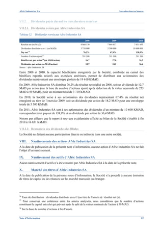 Afric Industries SA                                                                   Introduction en bourse



VII.2.        Dividendes payés durant les trois derniers exercices

VII.2.1. Dividendes versés par Afric Industries SA

Tableau 32       Dividendes versés par Afric Industries SA

                                                               2008           2009                     2010
 Résultat net (en MAD)                                   4 868 150        7 864 617                7 631 655
 Dividendes distribués en n+1 (en MAD)                   3 710 000        5 300 000               10 600 000
 Pay out 36                                                   76,2%          67,4%                   138,9%
 Nombre d’actions ajusté37                                   291 500        291 500                  291 500
 Bénéfice net par action38 (en MAD/action)                      16,7           27,0                     26,2
 Dividendes par action (en MAD/action)                          12,7           18,2                     36,4
Source : Afric Industries SA

Entre 2008 et 2010, la capacité bénéficiaire enregistrée par la Société, combinée au cumul des
bénéfices reportés relatifs aux exercices antérieurs, permet de distribuer aux actionnaires des
dividendes représentant une enveloppe globale de 19 610 KMAD.
En 2009, Afric Industries SA distribue 76,2% du résultat net réalisé en 2008, soit un dividende de 12,7
MAD par action (sur la base du nombre d’actions ajusté après réduction de la valeur nominale de 275
MAD à 50 MAD), pour un montant total de 3 710 KMAD.
En 2010, la Société verse à ses actionnaires des dividendes représentant 67,4% du résultat net
enregistré au titre de l’exercice 2009, soit un dividende par action de 18,2 MAD pour une enveloppe
totale de 5 300 KMAD.
En 2011, Afric Industries SA sert à ses actionnaires des dividendes d’un montant de 10 600 KMAD,
correspondant à un payout de 138,9% et un dividende par action de 36,4 MAD.
Notons par ailleurs que le report à nouveau excédentaire affiché au bilan de la Société s’établit à fin
2010 à 16 831 KMAD.

VII.2.2. Remontées des dividendes des filiales
La Société ne détient aucune participation directe ou indirecte dans une autre société.

VIII.         Nantissements des actions Afric Industries SA
A la date de publication de la présente note d’information, aucune action d’Afric Industries SA ne fait
l’objet d’un nantissement.

IX.           Nantissement des actifs d’Afric Industries SA
Aucun nantissement d’actifs n’a été consenti par Afric Industries SA à la date de la présente note.

X.            Marché des titres d’Afric Industries SA
A la date de publication de la présente notre d’information, la Société n’a procédé à aucune émission
de titres de capital ou de créances sur les marché marocain ou étranger.




36
  Taux de distribution : dividendes distribués en n+1 (au titre de l’année n) / résultat net (n).
37
   Pour conserver une cohérence entre les années analysées, nous considérons que le nombre d’actions
constituant le capital est celui qui prévaut après le split de la valeur nominale de l’action à 50 MAD.
38
     Sur la base du nombre d’actions à fin d’année.


Note d’Information                                                                                        82
 