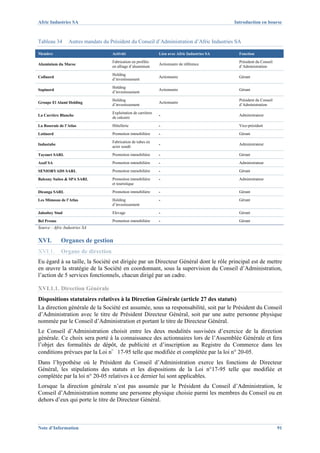 Afric Industries SA                                                                             Introduction en bourse



Tableau 34       Autres mandats du Président du Conseil d’Administration d’Afric Industries SA

Membre                              Activité                    Lien avec Afric Industries SA     Fonction
                                    Fabrication en profilés                                       Président du Conseil
Aluminium du Maroc                                              Actionnaire de référence
                                    en alliage d’aluminium                                        d’Administration

                                    Holding
Cofinord                                                        Actionnaire                       Gérant
                                    d’investissement

                                    Holding
Sopinord                                                        Actionnaire                       Gérant
                                    d’investissement

                                    Holding                                                       Président du Conseil
Groupe El Alami Holding                                         Actionnaire
                                    d’investissement                                              d’Administration

                                    Exploitation de carrières
La Carrière Blanche                                             -                                 Administrateur
                                    de calcaire

La Roseraie de l’Atlas              Hôtellerie                  -                                 Vice-président

Lotinord                            Promotion immobilière       -                                 Gérant

                                    Fabrication de tubes en
Industube                                                       -                                 Administrateur
                                    acier soudé

Tayourt SARL                        Promotion immobilière       -                                 Gérant

Assif SA                            Promotion immobilière       -                                 Administrateur

SENIORYADS SARL                     Promotion immobilière       -                                 Gérant

Balcony Suites & SPA SARL           Promotion immobilière       -                                 Administrateur
                                    et touristique

Dicanga SARL                        Promotion immobilière       -                                 Gérant

Les Mimosas de l’Atlas              Holding                     -                                 Gérant
                                    d’investissement

Jaloobey Stud                       Elevage                     -                                 Gérant

Bel Promo                           Promotion immobilière       -                                 Gérant
Source : Afric Industries SA


XVI.         Organes de gestion
XVI.1.       Organe de direction
Eu égard à sa taille, la Société est dirigée par un Directeur Général dont le rôle principal est de mettre
en œuvre la stratégie de la Société en coordonnant, sous la supervision du Conseil d’Administration,
l’action de 5 services fonctionnels, chacun dirigé par un cadre.

XVI.1.1. Direction Générale
Dispositions statutaires relatives à la Direction Générale (article 27 des statuts)
La direction générale de la Société est assumée, sous sa responsabilité, soit par le Président du Conseil
d’Administration avec le titre de Président Directeur Général, soit par une autre personne physique
nommée par le Conseil d’Administration et portant le titre de Directeur Général.
Le Conseil d’Administration choisit entre les deux modalités susvisées d’exercice de la direction
générale. Ce choix sera porté à la connaissance des actionnaires lors de l’Assemblée Générale et fera
l’objet des formalités de dépôt, de publicité et d’inscription au Registre du Commerce dans les
conditions prévues par la Loi n°17-95 telle que modifiée et complétée par la loi n° 20-05.
Dans l’hypothèse où le Président du Conseil d’Administration exerce les fonctions de Directeur
Général, les stipulations des statuts et les dispositions de la Loi n°17-95 telle que modifiée et
complétée par la loi n° 20-05 relatives à ce dernier lui sont applicables.
Lorsque la direction générale n’est pas assumée par le Président du Conseil d’Administration, le
Conseil d’Administration nomme une personne physique choisie parmi les membres du Conseil ou en
dehors d’eux qui porte le titre de Directeur Général.



Note d’Information                                                                                                       91
 