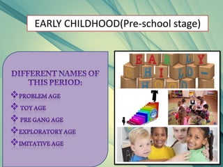 stages of human development | PDF | Parenting Teens | Parenting