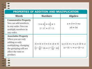 presentaion on rational numbers and their description