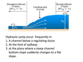 Hydraulic jump occur frequently in
1. A channel below a regulating sluice
2. At the foot of spillway
3. at the place where a steep channel
bottom slope suddenly changes to a flat
slope.
 