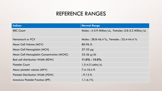 Blood Routine Index Blood indices and its interpretation .pptx