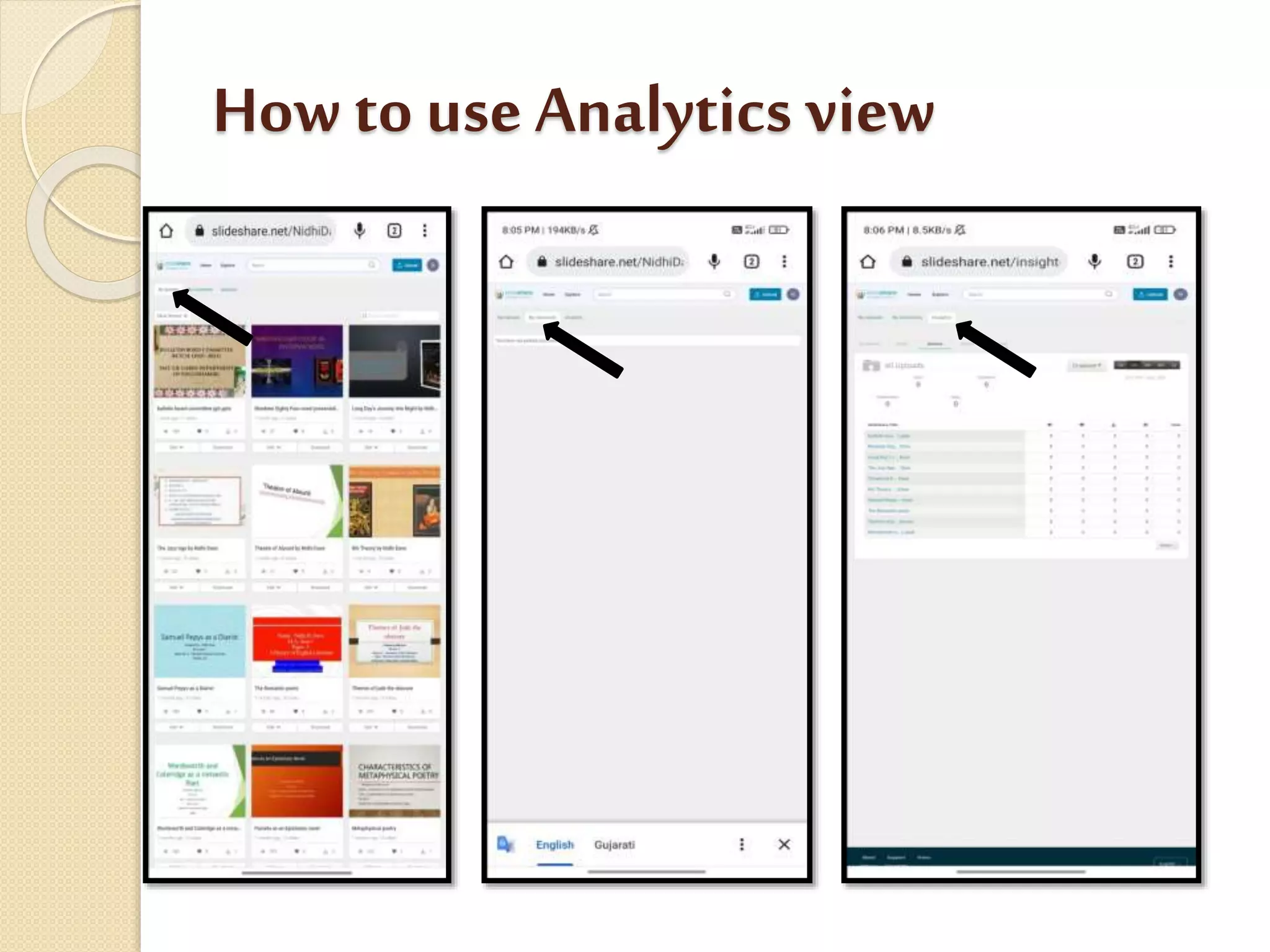 How to use Analytics view
 