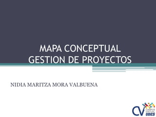 MAPA CONCEPTUAL
GESTION DE PROYECTOS
NIDIA MARITZA MORA VALBUENA
 