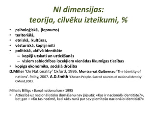 NI dimensijas:
             teorija, cilvēku izteikumi, %
•  psiholoģiskā, (lepnums)
•  teritoriālā,
•  etniskā, kultūras,
•  vēsturiskā, kopīgi mīti
•  politiskā, aktīvā identitāte
    – kopēji uzskati un uzticēšanās
    – visiem sabiedrības locekļiem vienādas likumīgas tiesības
• kopīga ekonomika, sociālā drošība
D.Miller ‘On Nationality’ Oxford, 1995. Montserrat Guibernau ‘The Identity of
   nations’. Polity, 2007. A.D.Smith ‘Chosen People. Sacred sources of national Identity’
    Oxford,2003.

Mihails Billigs «Banal nationalism» 1995
• Attiecībā uz nacionālistisko domāšanu nav jājautā: «Kas ir nacionālā identitāte?»,
   bet gan – «Ko tas nozīmē, kad kāds runā par sev piemītošo nacionālo identitāti?»
 