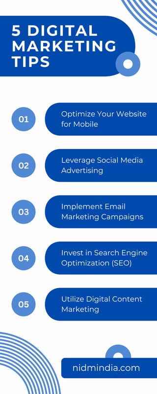 01
02
03
04
05
5 DIGITAL
MARKETING
TIPS
Optimize Your Website
for Mobile
Leverage Social Media
Advertising
Implement Email
Marketing Campaigns
Invest in Search Engine
Optimization (SEO)
Utilize Digital Content
Marketing
nidmindia.com
 