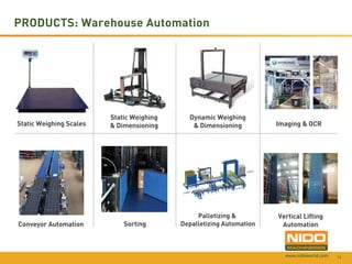 Nido corporate-presentation | PDF