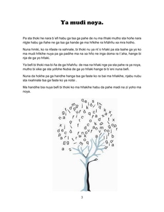 3
Ya mudi noya.
Pa sta thoki he nara b´efi habu ga tsa ga pahe de nu ma ñhaki mutho sta hoñe nara
ntote habu ga ñahe ne ga tsa ga hande ge ma hñkihe ra hñähñu xa mra hotho.
Nuna hmiki, ko ra nfaste ra xahnate, bi thoki nu ya nt´o hñaki pa sta tsahe ga yo ko
ma mudi hñkihe nuya pa ga padihe ma na xa hño ne inga doma ra t´aha, hange bi
nja de ga yo hñaki.
Ya befi bi thoki nsa bi ña de ga hñahñu de nsa na hñaki nge pa sta pahe ra ya noya,
mutho bi xike ge sta yofohe Nubia de ga yo hñaki hange bi b´eni nuna befi.
Nuna da hokhe pa ga handhe hanga tsa ga faste ko ra bai ma hñakihe, njabu nubu
sta nxahnate tsa ga faste ko ya notsi .
Ma handihe bia nuya befi bi thoki ko ma hñakihe habu da pahe madi na zi yoho ma
noya.
 