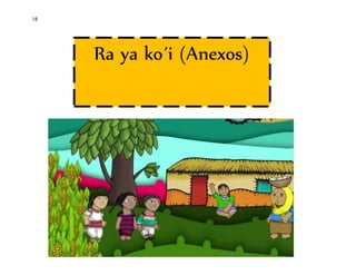 18
Ra ya ko´i (Anexos)
 