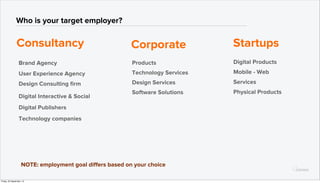 Who is your target employer?
Brand Agency
User Experience Agency
Consultancy Corporate
Design Consulting ﬁrm
Digital Inter...