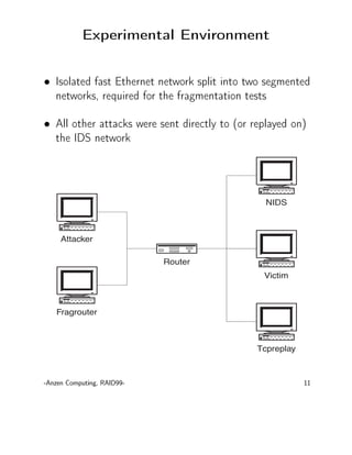 Nidsbench - Network Intrusion Detection Test Suite | PDF