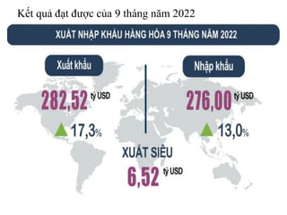 Kết quả đạt được của 9 tháng năm 2022
 