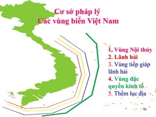 42
1. Vùng Nội thủy
2. Lãnh hải
3. Vùng tiếp giáp
lãnh hải
4. Vùng đặc
quyền kinh tế
5. Thềm lục địa
Cơ sở pháp lý
Các vùng biển Việt Nam
 