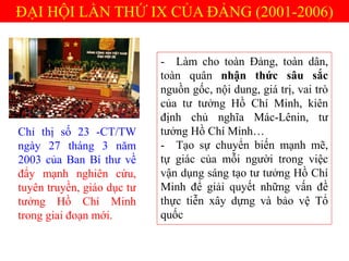 Chỉ thị số 23 -CT/TW
ngày 27 tháng 3 năm
2003 của Ban Bí thư về
đẩy mạnh nghiên cứu,
tuyên truyền, giáo dục tư
tưởng Hồ Chí Minh
trong giai đoạn mới.
ĐẠI HỘI LẦN THỨ IX CỦA ĐẢNG (2001-2006)
- Làm cho toàn Đảng, toàn dân,
toàn quân nhận thức sâu sắc
nguồn gốc, nội dung, giá trị, vai trò
của tư tưởng Hồ Chí Minh, kiên
định chủ nghĩa Mác-Lênin, tư
tưởng Hồ Chí Minh…
- Tạo sự chuyển biến mạnh mẽ,
tự giác của mỗi người trong việc
vận dụng sáng tạo tư tưởng Hồ Chí
Minh để giải quyết những vấn đề
thực tiễn xây dựng và bảo vệ Tổ
quốc
 